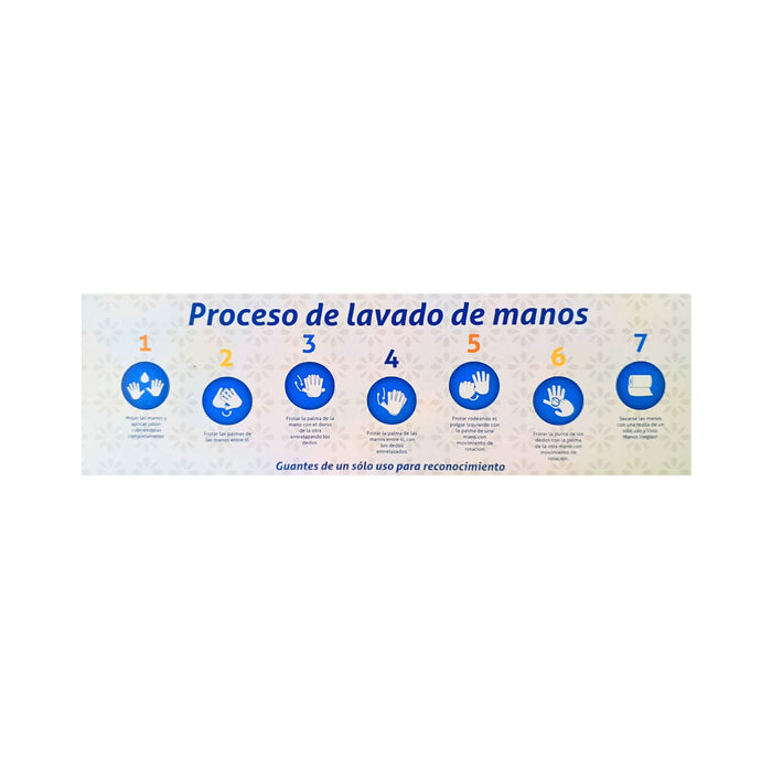 Guantes De Nitrilo Farmacorp Talla M Azul X Unidad