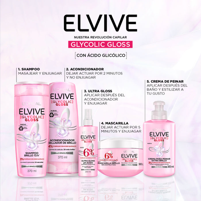 Shampoo Elvive Glycolic Gloss X 680Ml